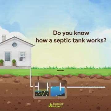 Septic Tank/Chambers

Credits: Organica Biotech Pvt.Ltd (https://www.youtube.com/watch?v=bHYuyGJzix8&t=64s)