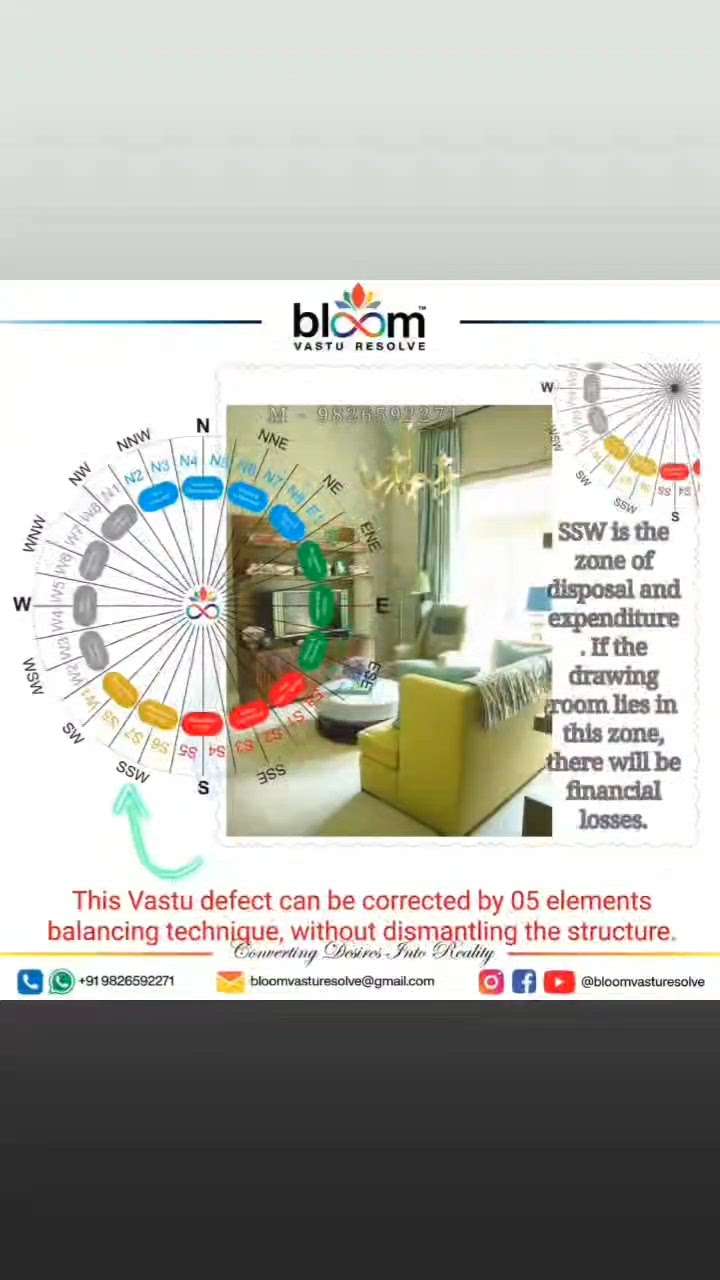 Your queries and comments are always welcome.
For more Vastu please follow @bloomvasturesolve
on YouTube, Instagram & Facebook
.
.
For personal consultation, feel free to contact certified MahaVastu Expert through
M - 9826592271
Or
bloomvasturesolve@gmail.com
#vastu #वास्तु #mahavastu #mahavastuexpert #bloomvasturesolve  #vastureels #vastulogy #vastuexpert  #vasturemedies  #vastuforhome #vastuforpeace #vastudosh #numerology #vastuformoney #sswzone #drawingroom