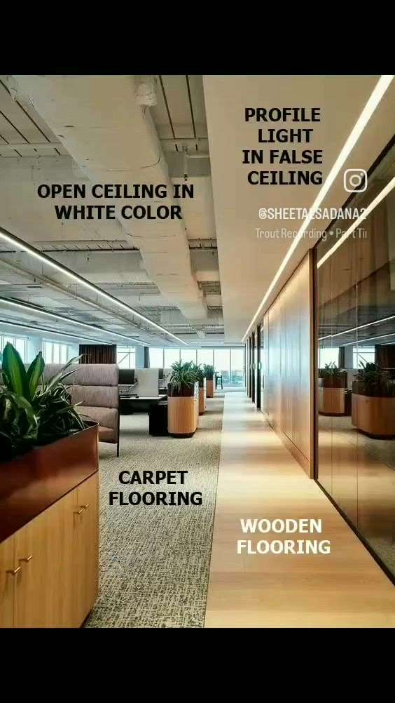 #InteriorDesigner  #Architectural&Interior 
Unboxing Interiors