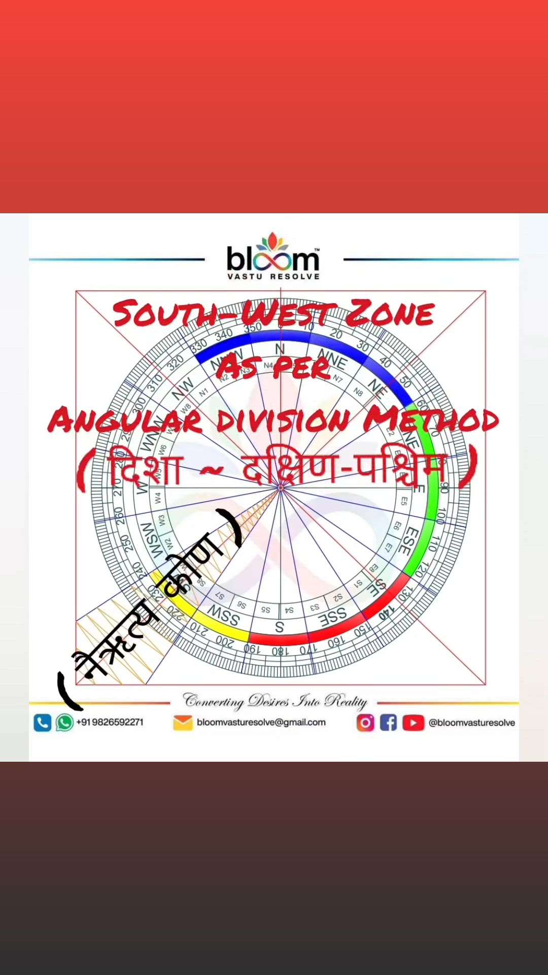 Your queries and comments are always welcome.
For more Vastu please follow @bloomvasturesolve
on YouTube, Instagram & Facebook
.
.
For personal consultation, feel free to contact certified MahaVastu Expert through
M - 9826592271
Or
bloomvasturesolve@gmail.com

#vastu 
#mahavastu #mahavastuexpert
#bloomvasturesolve
#wallpainting 
#wallpaper 
#vastutips 
#swzone