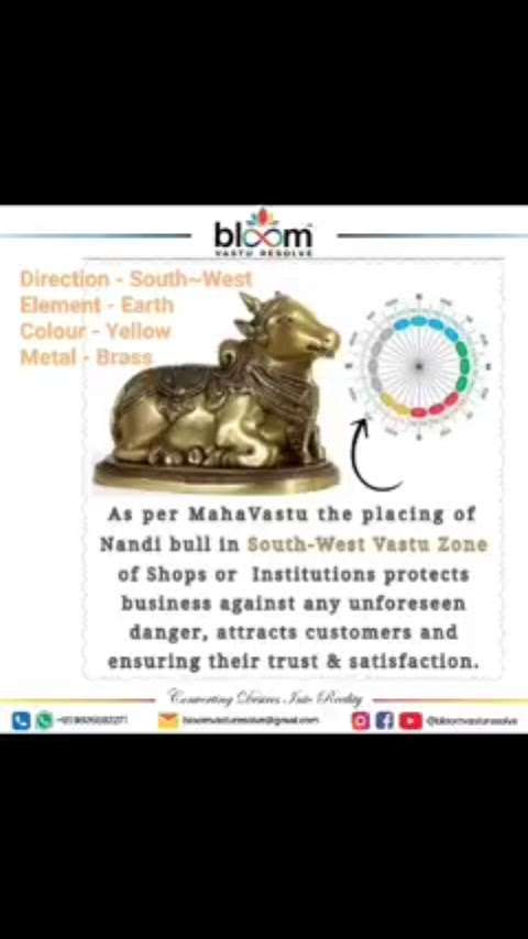 Your queries and comments are always welcome.
For more Vastu please follow @bloomvasturesolve
on YouTube, Instagram & Facebook
.
.
For personal consultation, feel free to contact certified MahaVastu Expert through
M - 9826592271
Or
bloomvasturesolve@gmail.com

#vastu 
#mahavastu #mahavastuexpert
#bloomvasturesolve
#vastuforhome
#vastuforhealth
#vastuforbusiness
#sw_zone
#stability
#vasturemrdies
