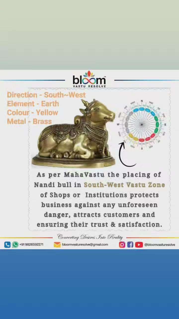 For more Vastu please follow @Bloom Vastu Resolve 
on YouTube, Instagram & Facebook
.
.
For personal consultation, feel free to contact certified MahaVastu Expert MANISH GUPTA through
M - 9826592271
Or
bloomvasturesolve@gmail.com

#vastu 
#mahavastu 
#vastuexpert
#vastutips
#vasturemdies
#bloomvasturesolve #bloom_vastu_resolve 
#newhouse
#newhome
#stability
#नंदी
#business 
#unforeseen