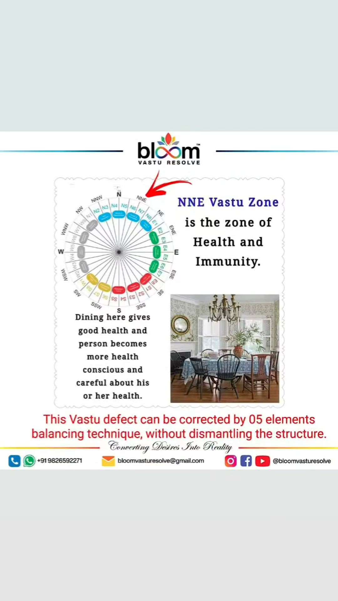 Your queries and comments are always welcome.
For more Vastu please follow @bloomvasturesolve
on YouTube, Instagram & Facebook
.
.
For personal consultation, feel free to contact certified MahaVastu Expert through
M - 9826592271
Or
bloomvasturesolve@gmail.com
#vastu #वास्तु #mahavastu #mahavastuexpert #bloomvasturesolve  #vastureels #vastulogy #vastuexpert  #vasturemedies  #vastuforhome #vastuforpeace #vastudosh #numerology #vastuforhealth #nnezone  #उत्तरपूर्वदिशा #diningtable