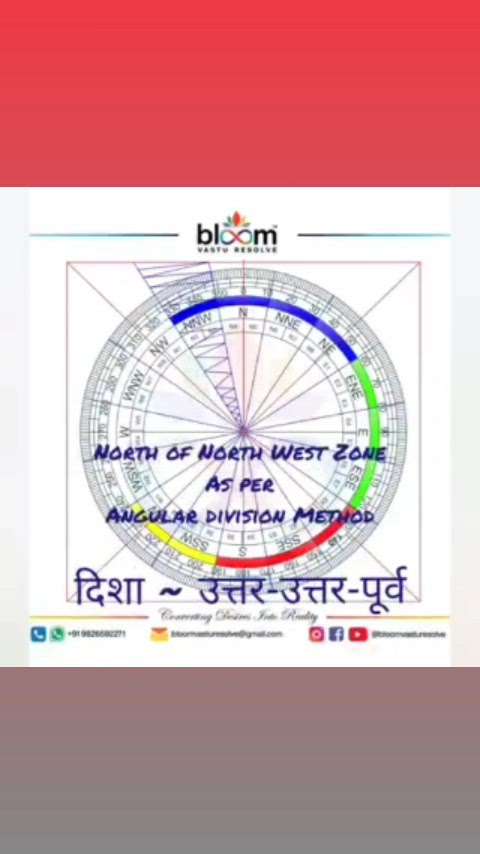 Your queries and comments are always welcome.
For more Vastu please follow @bloomvasturesolve
on YouTube, Instagram & Facebook
.
.
For personal consultation, feel free to contact certified MahaVastu Expert through
M - 9826592271
Or
bloomvasturesolve@gmail.com

#vastu 
#mahavastu #mahavastuexpert
#bloomvasturesolve
#vastuforhome
#vastuforbusiness
#vastutips 
#nnw


Your queries and comments are always welcome.
For more Vastu please follow @bloomvasturesolve
on YouTube, Instagram & Facebook
.
.
For personal consultation, feel free to contact certified MahaVastu Expert through
M - 9826592271
Or
bloomvasturesolve@gmail.com

#vastu 
#mahavastu #mahavastuexpert
#bloomvasturesolve
#vastuforhome
#vastuforbusiness
#vastutips 
#nnw