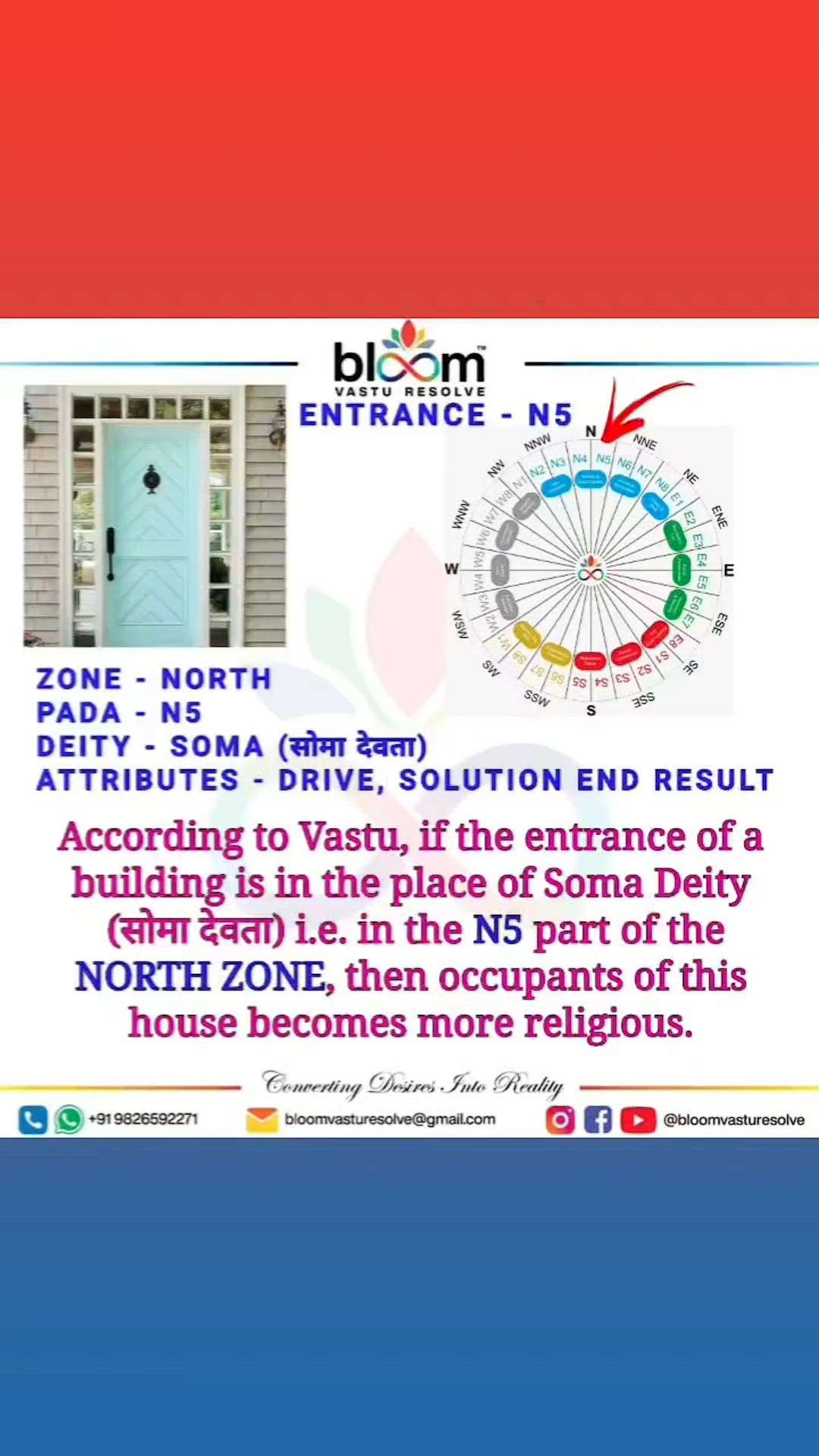 Your queries and comments are always welcome.
For more Vastu please follow @bloomvasturesolve
on YouTube, Instagram & Facebook
.
.
For personal consultation, feel free to contact certified MahaVastu Expert through
M - 9826592271
Or
bloomvasturesolve@gmail.com
#vastu #वास्तु #mahavastu #mahavastuexpert #bloomvasturesolve  #vastureels #vastulogy #vastuexpert  #vasturemedies  #vastuforhome #vastuforpeace #vastudosh #numerology #vastuforentrance #northzone  #उत्तरदिशा #entrance  #doors