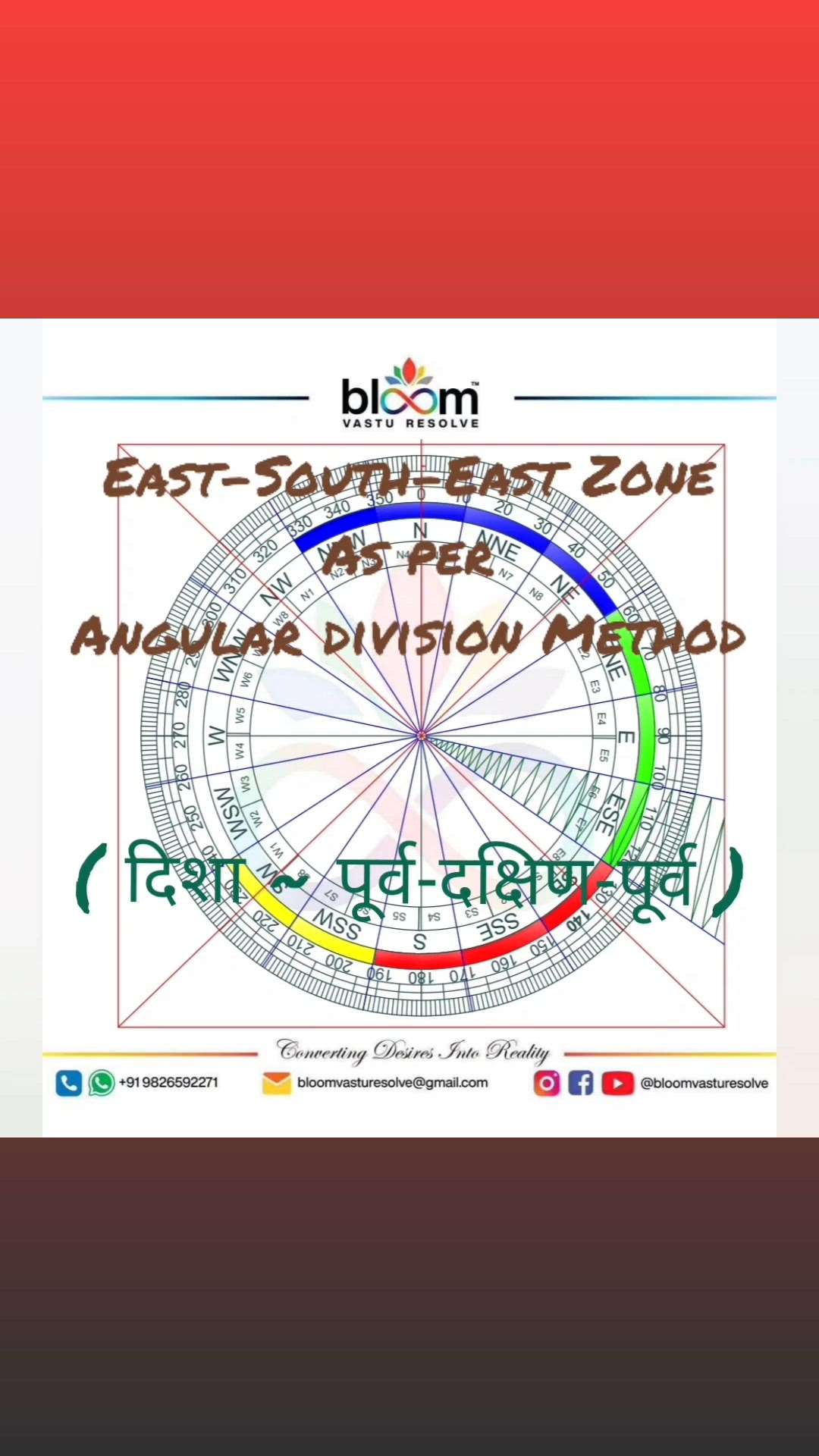Your queries and comments are always welcome.
For more Vastu please follow @bloomvasturesolve
on YouTube, Instagram & Facebook
.
.
For personal consultation, feel free to contact certified MahaVastu Expert MANISH GUPTA through
M - 9826592271
Or
bloomvasturesolve@gmail.com

#vastu 
#mahavastu #mahavastuexpert
#bloomvasturesolve
#VastuForHealthhealth
#healthvastu
#esezone 
#vastulogy