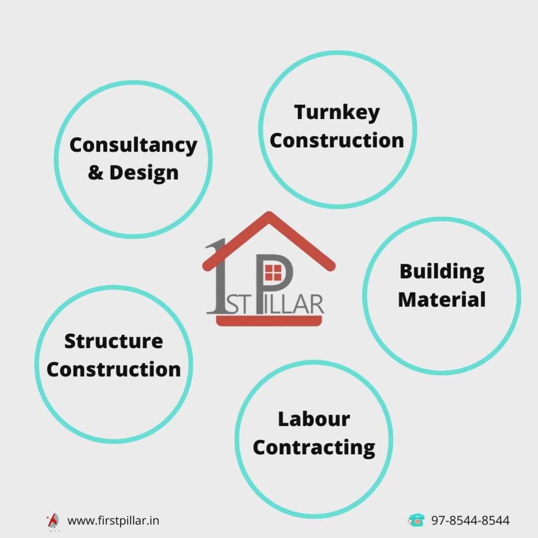 All types of services we are providing
first pillar
#firstpillar #HouseConstruction #comercial_residential