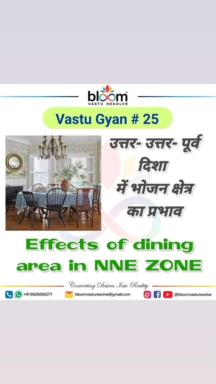 Your queries and comments are always welcome.
For more Vastu please follow @bloomvasturesolve
on YouTube, Instagram & Facebook
.
.
For personal consultation, feel free to contact certified MahaVastu Expert through
M - 9826592271
Or
bloomvasturesolve@gmail.com

#vastu 
#mahavastu #mahavastuexpert
#bloomvasturesolve
#vastuforhome
#vastuforbusiness
#nne_zone
#dining
#vastuforhealth