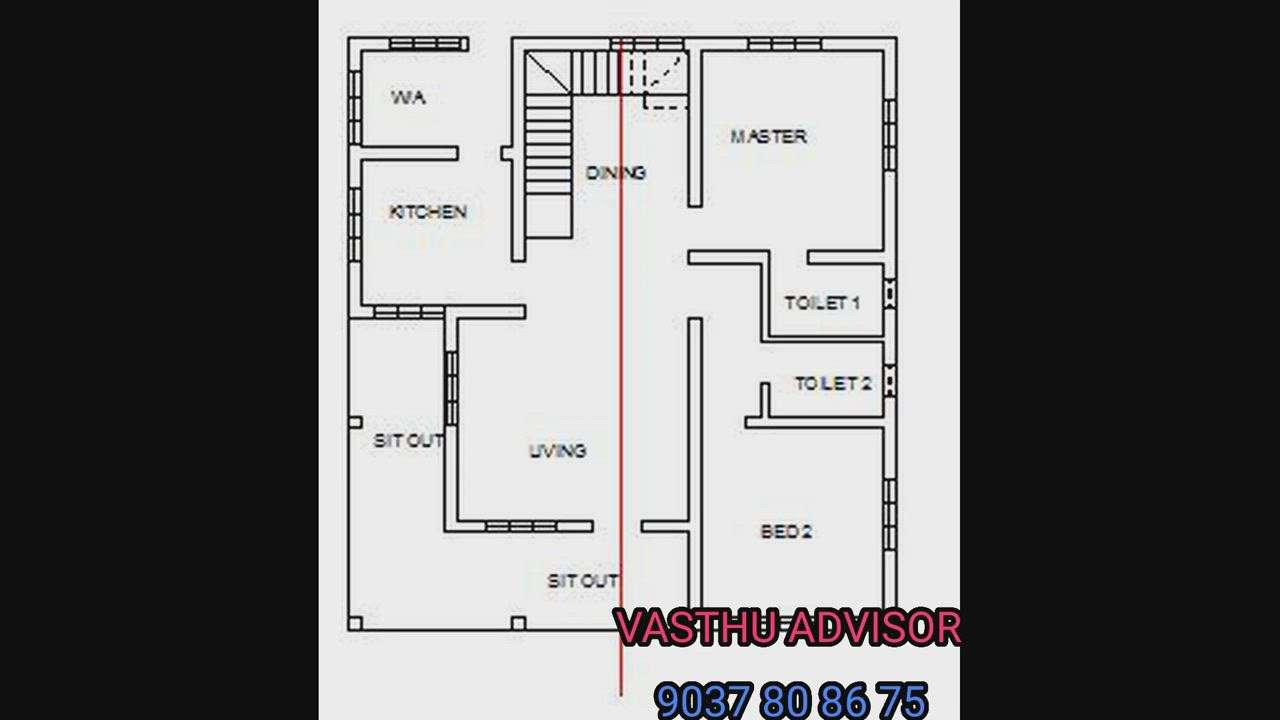 How to find square feet of a house by vasthu advisor malayalam vastu tips