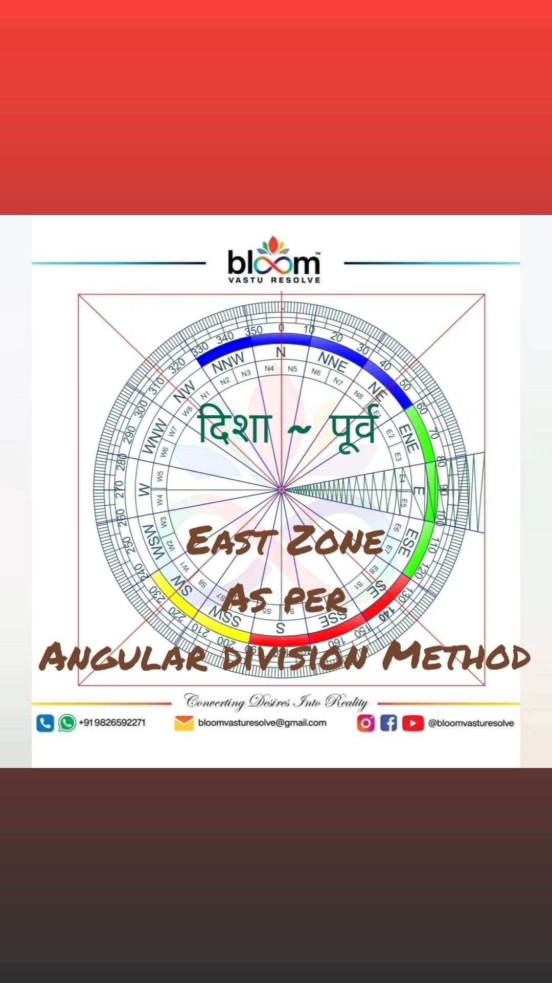 Your queries and comments are always welcome.
For more Vastu please follow @bloomvasturesolve
on YouTube, Instagram & Facebook
.
.
For personal consultation, feel free to contact certified MahaVastu Expert MANISH GUPTA through
M - 9826592271
Or
bloomvasturesolve@gmail.com

#vastu 
#mahavastu #mahavastuexpert
#bloomvasturesolve
#eastzone 
#vastulogy 
#socialconnection