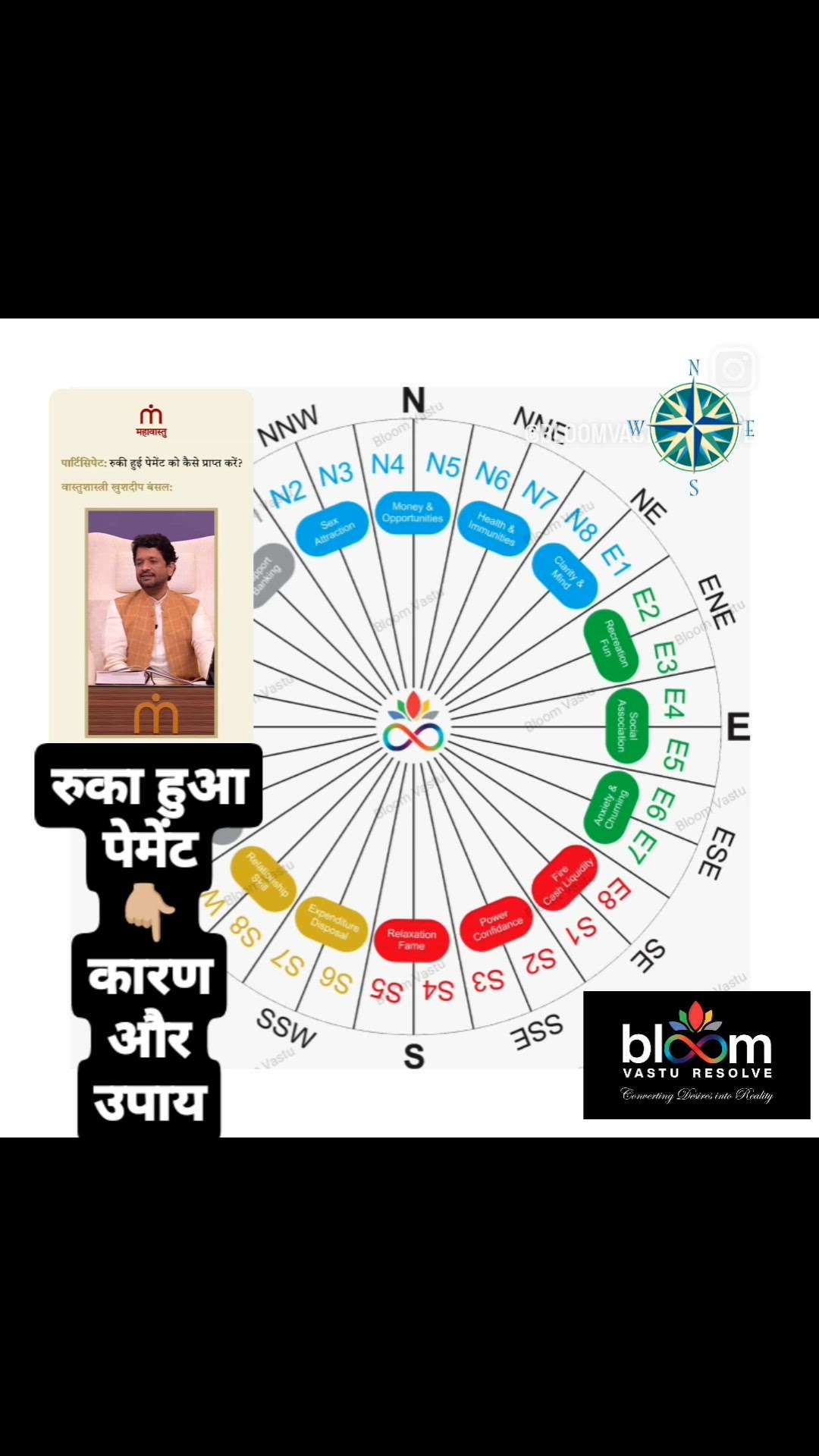 If you need Vastu information before uploading on Facebook then follow on Instagram also.
गुरुसखा की वाणी 🎤:   How to recover block payment?
Comments are always welcome.
For more Vastu please follow @bloomvasturesolve
on YouTube, Instagram & Facebook
.
.
For personal consultation, feel free to contact certified MahaVastu Expert through
M - 9826592271
Or
bloomvasturesolve@gmail.com

#vastu #वास्तु #mahavastu #mahavastuexpert #bloomvasturesolve #vastuforhome #vastureels #vastulogy #vastuexpert #advancevastu #vasturemedy #vastuforhealth #sezone #vastuformoney#cashflow #vastuforpayment  #blockpayment #trendingreels