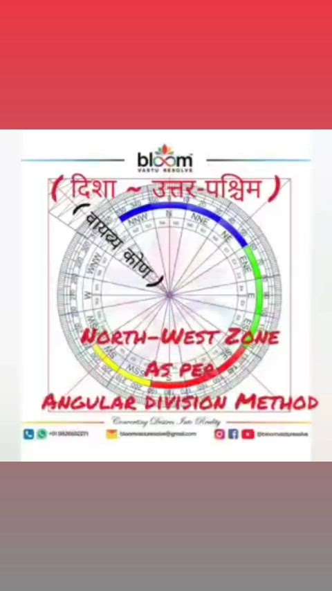 Your queries and comments are always welcome.
For more Vastu please follow @bloomvasturesolve
on YouTube, Instagram & Facebook
.
.
For personal consultation, feel free to contact certified MahaVastu Expert through
M - 9826592271
Or
bloomvasturesolve@gmail.com

#vastu 
#mahavastu #mahavastuexpert
#bloomvasturesolve
#vastuforhome
#vastuforbusiness
#vastutips 
#nwzone
#वायव्य