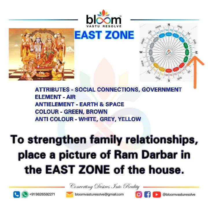 Your queries and comments are always welcome.
For more Vastu please follow @bloomvasturesolve
on YouTube, Instagram & Facebook
.
.
For personal consultation, feel free to contact certified MahaVastu Expert through
M - 9826592271
Or
bloomvasturesolve@gmail.com
#vastu #वास्तु #mahavastu #mahavastuexpert #bloomvasturesolve  #vastureels #vastulogy #vastuexpert  #vasturemedies  #vastuforhome #vastuforpeace #vastudosh #numerology #vastuforgrowth #numerology #eastzone #socialconnection #ayodhya #ramayenge #swatimishra