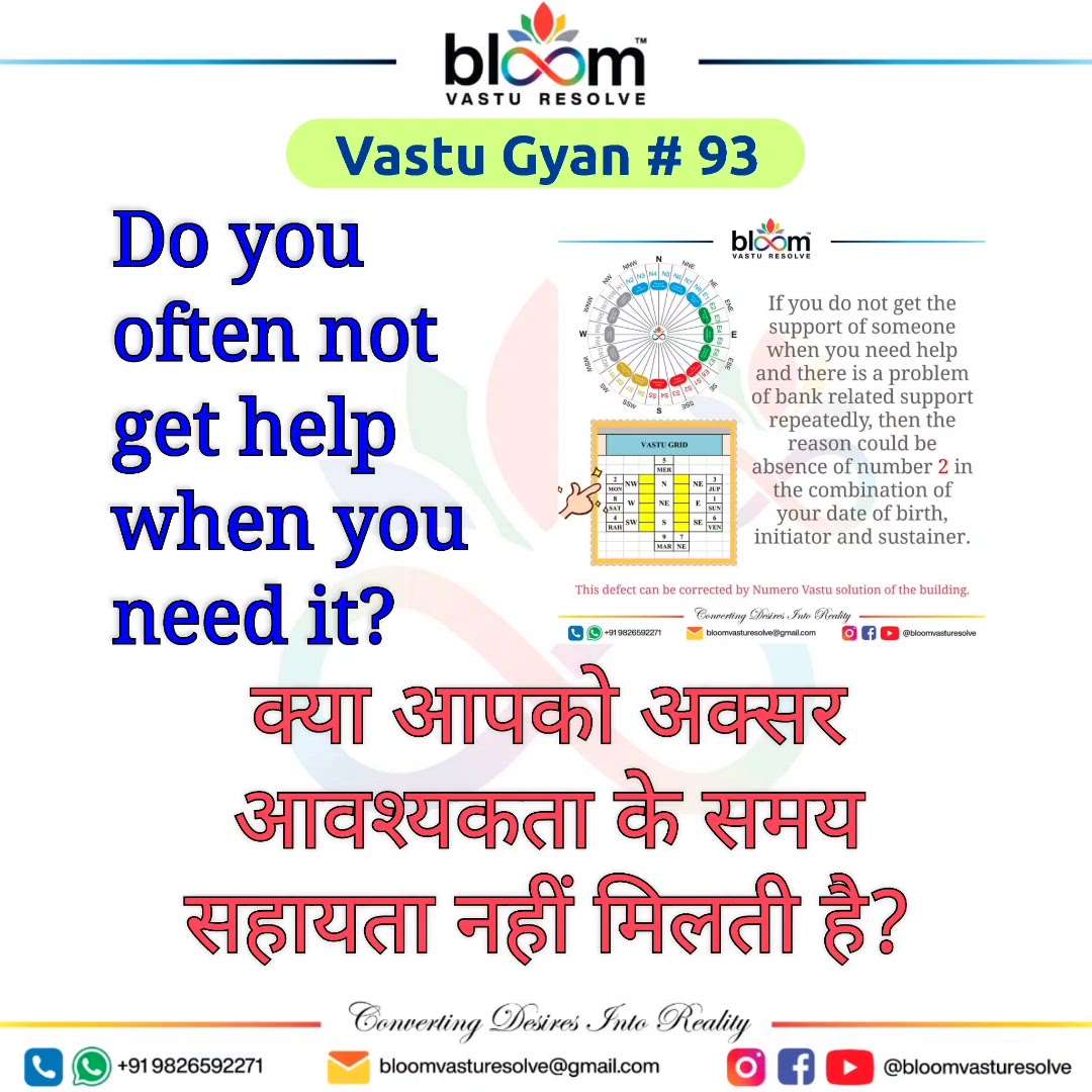 Your queries and comments are always welcome.
For more Vastu please follow @bloomvasturesolve
on YouTube, Instagram & Facebook
.
.
For personal consultation, feel free to contact certified MahaVastu Expert through
M - 9826592271
Or
bloomvasturesolve@gmail.com

#vastu 
#mahavastu #mahavastuexpert
#bloomvasturesolve
#vastuforhome
#vastuformoney
#vastureels
#vastulogy
#वास्तु
#vastuexpert
#nw_zone
#support
#numerology
#number2