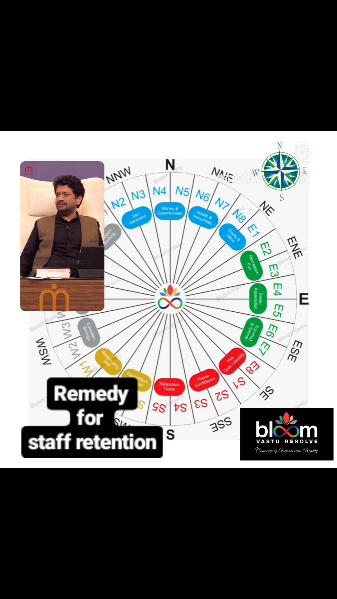 गुरुसखा की वाणी 🎤:   Staff retention remedy.
 comments are always welcome.
For more Vastu please follow @bloomvasturesolve
on YouTube, Instagram & Facebook
.
.
For personal consultation, feel free to contact certified MahaVastu Expert through
M - 9826592271
Or
bloomvasturesolve@gmail.com

#vastu #वास्तु #mahavastu #mahavastuexpert #bloomvasturesolve #vastuforhome #vastureels #vastulogy #vastuexpert #advancevastu #vasturemedy #swzone #vastuforoffice #pendrive #officevastu #vastuforbusiness #vastuforbusinessgrowth