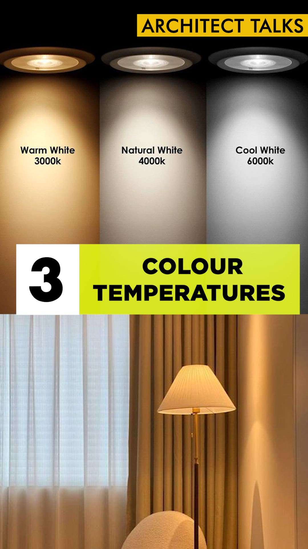 Top 3 colour temperatures in Interior design
 #creatorsofkolo  #Kannur  #top3tips