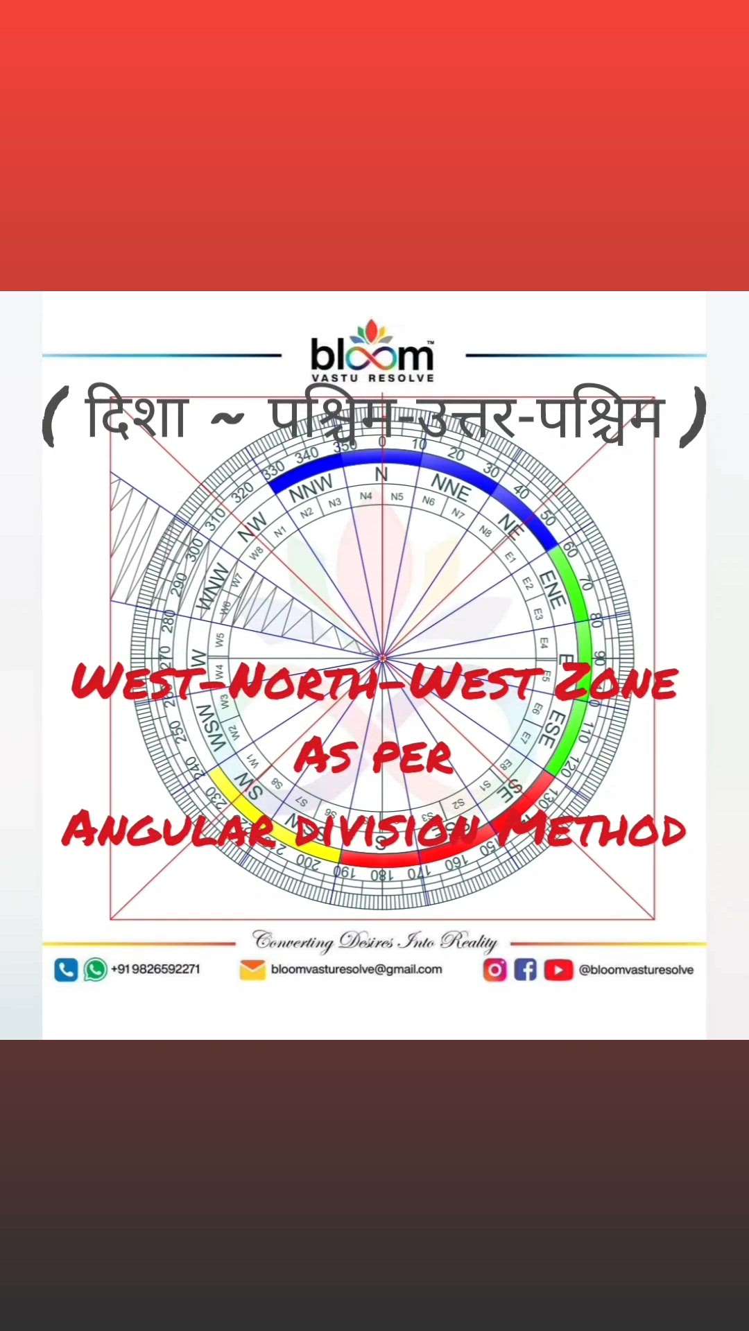 Your queries and comments are always welcome.
For more Vastu please follow @bloomvasturesolve
on YouTube, Instagram & Facebook
.
.
For personal consultation, feel free to contact certified MahaVastu Expert through
M - 9826592271
Or
bloomvasturesolve@gmail.com

#vastu 
#mahavastu #mahavastuexpert
#bloomvasturesolve
#vastuforhome
#vastuforbusiness
#vastutips 
#wnwzone