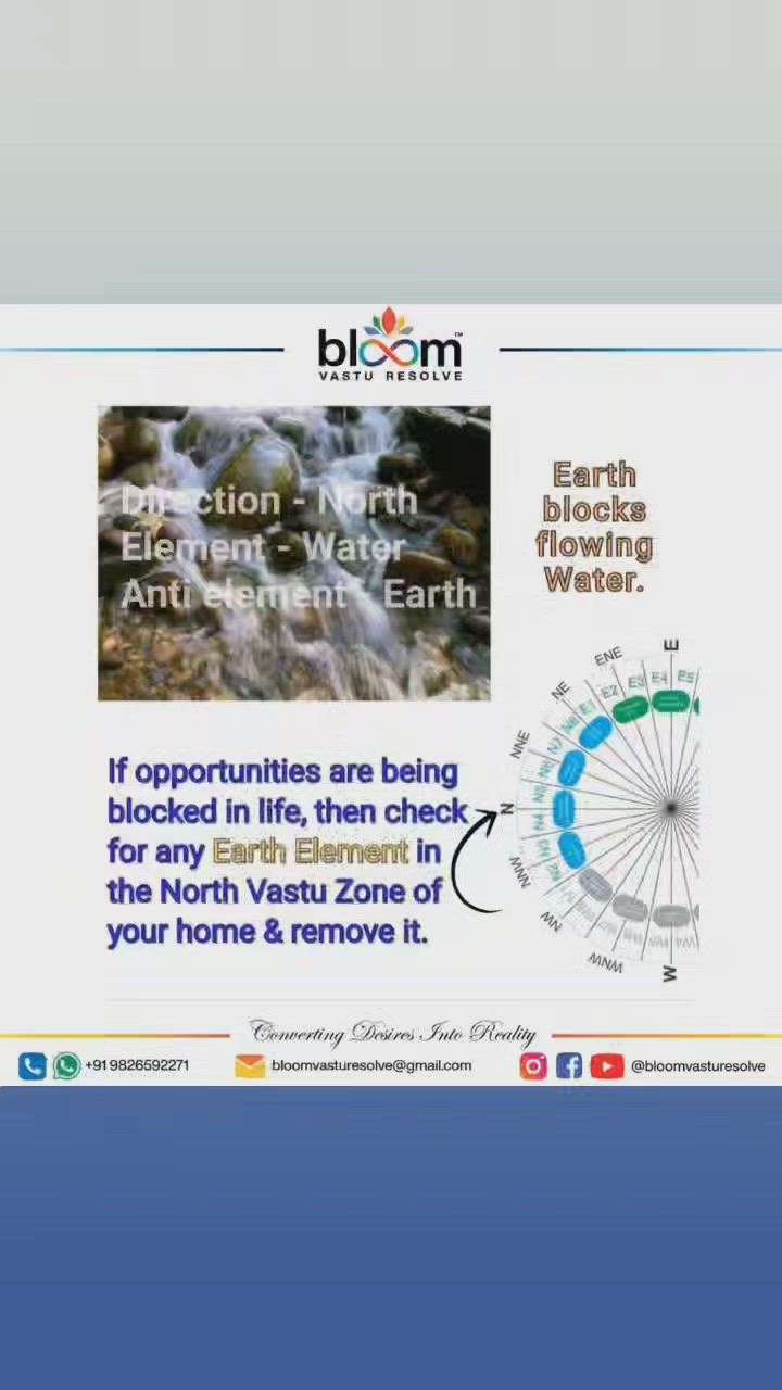 For more Vastu please follow @Bloom Vastu Resolve 
on YouTube, Instagram & Facebook
.
.
For personal consultation, feel free to contact certified MahaVastu Expert MANISH GUPTA through
M - 9826592271
Or
bloomvasturesolve@gmail.com

#vastu 
#mahavastu 
#vastuexpert
#vastutips
#vasturemdies
#bloomvasturesolve #bloom_vastu_resolve 
#newhouse
#newhome
#oportunities
#अवसर
#money
#job