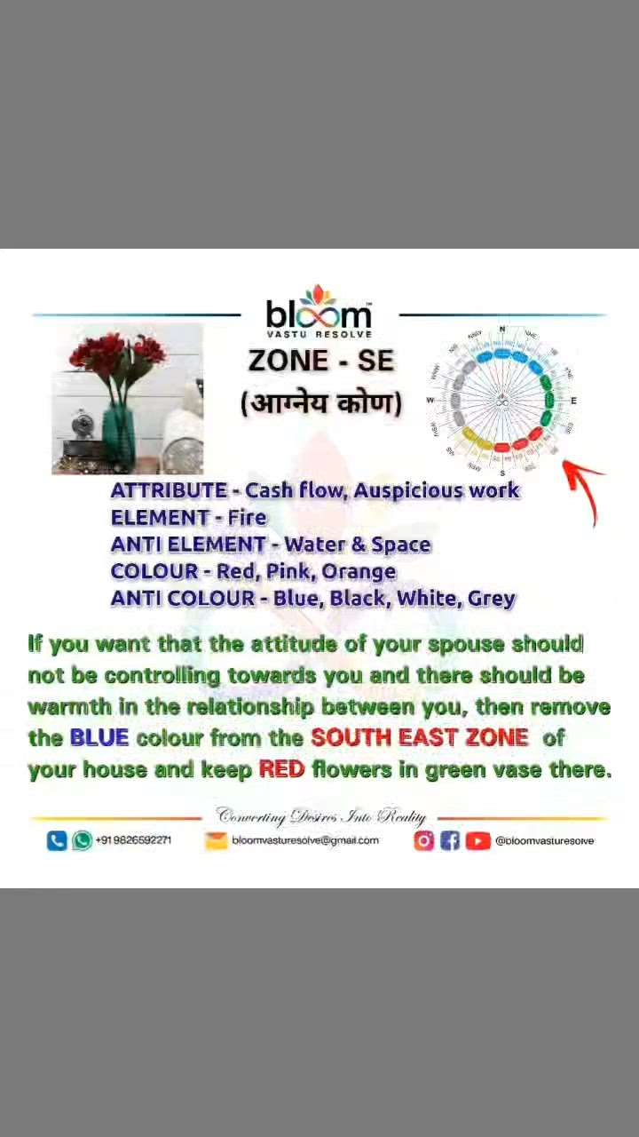 Your queries and comments are always welcome.
For more Vastu please follow @bloomvasturesolve
on YouTube, Instagram & Facebook
.
.
For personal consultation, feel free to contact certified MahaVastu Expert through
M - 9826592271
Or
bloomvasturesolve@gmail.com
#vastu #वास्तु #mahavastu #mahavastuexpert #bloomvasturesolve  #vastureels #vastulogy #vastuexpert  #vasturemedies #sezone #vastuforhealth #vastuforrelationship