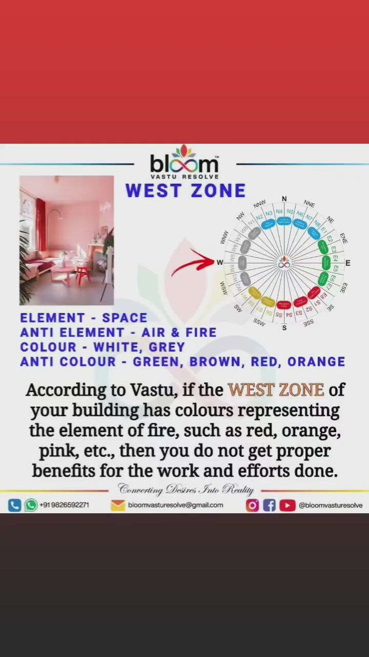 Your queries and comments are always welcome.
For more Vastu please follow @bloomvasturesolve
on YouTube, Instagram & Facebook
.
.
For personal consultation, feel free to contact certified MahaVastu Expert MANISH GUPTA through
M - 9826592271
Or
bloomvasturesolve@gmail.com

#vastu 
#mahavastu 
#bloomvasturesolve
#education
#saving
#wallpainting 
#wallpaper