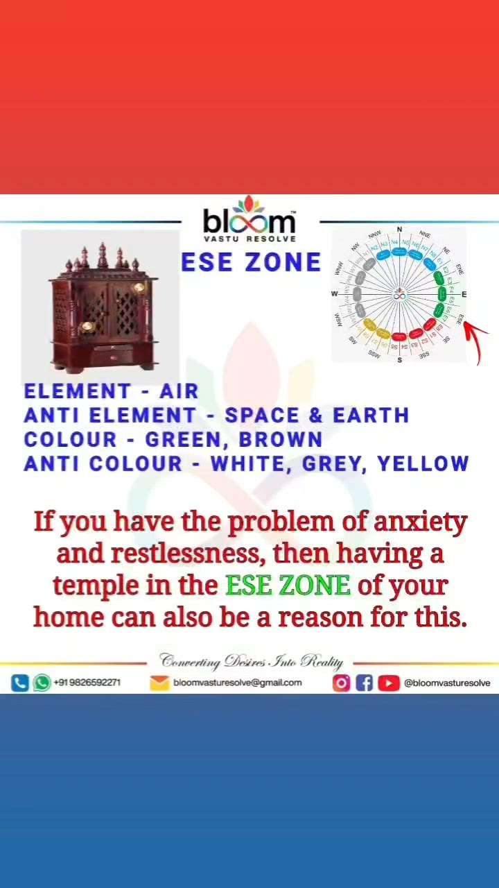 Your queries and comments are always welcome.
For more Vastu please follow @bloomvasturesolve
on YouTube, Instagram & Facebook
.
.
For personal consultation, feel free to contact certified MahaVastu Expert MANISH GUPTA through
M - 9826592271
Or
bloomvasturesolve@gmail.com

#vastu 
#mahavastu #mahavastuexpert
#bloomvasturesolve
#anxiety
#mandirforhome 
#restlessness 
#मंदिर