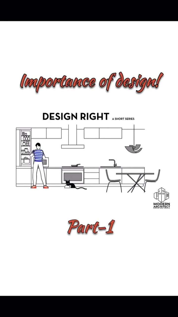 Importance of design