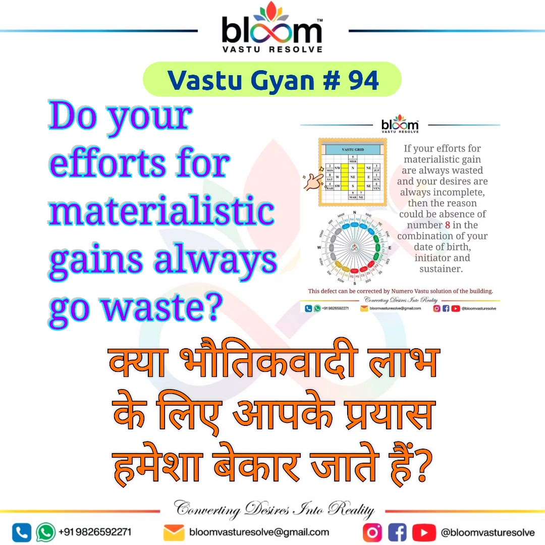 Your queries and comments are always welcome.
For more Vastu please follow @bloomvasturesolve
on YouTube, Instagram & Facebook
.
.
For personal consultation, feel free to contact certified MahaVastu Expert through
M - 9826592271
Or
bloomvasturesolve@gmail.com

#vastu 
#mahavastu #mahavastuexpert
#bloomvasturesolve
#vastuforhome
#vastuforhealth
#vastureels
#vastulogy
#वास्तु
#vastuexpert
#west_zone
#number_8
#gains
#numerovastu