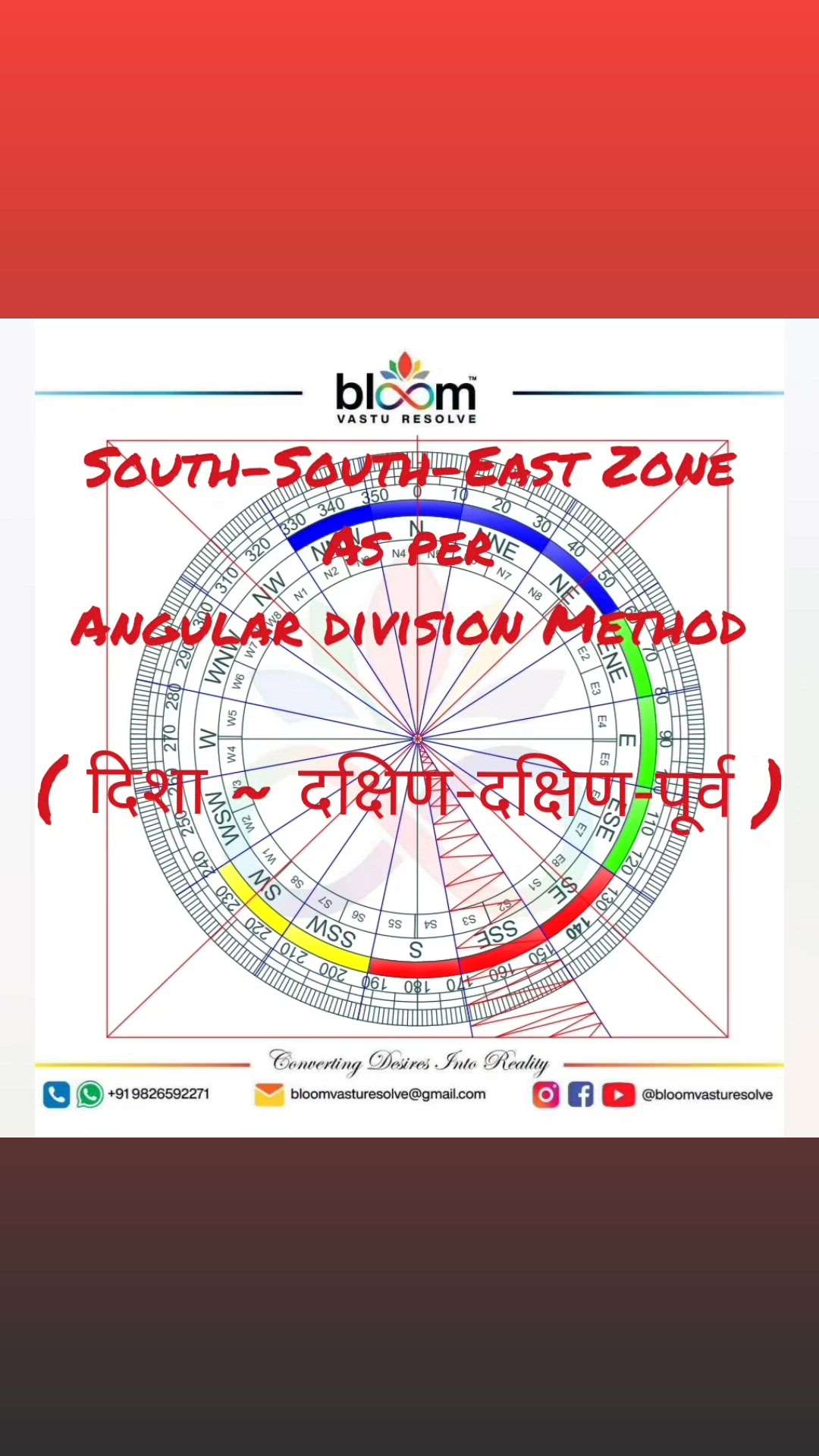 Your queries and comments are always welcome.
For more Vastu please follow @bloomvasturesolve
on YouTube, Instagram & Facebook
.
.
For personal consultation, feel free to contact certified MahaVastu Expert through
M - 9826592271
Or
bloomvasturesolve@gmail.com

#vastu 
#mahavastu #mahavastuexpert
#bloomvasturesolve
#vastuforhome 
#vastuforbusiness 
#ssezone 
#vastutips