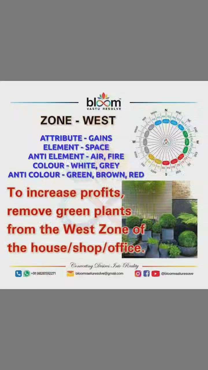 For more Vastu please follow @Bloom Vastu Resolve 
on YouTube, Instagram & Facebook
.
.
For personal consultation, feel free to contact certified MahaVastu Expert MANISH GUPTA through
M - 9826592271
Or
bloomvasturesolve@gmail.com

#vastu 
#mahavastu 
#vastuexpert
#vastutips
#vasturemdies
#bloomvasturesolve #bloom_vastu_resolve 
#newhouse
#newhome
#IndoorPlants ants
#plants  
#planters 
#gains 
#money