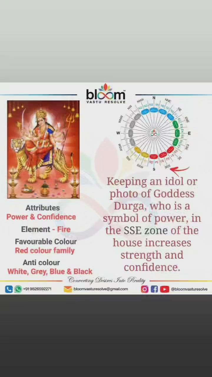 Your queries and comments are always welcome.
For more Vastu please follow @bloomvasturesolve
on YouTube, Instagram & Facebook
.
.
For personal consultation, feel free to contact certified MahaVastu Expert MANISH GUPTA through
M - 9826592271
Or
bloomvasturesolve@gmail.com

#vastu 
#mahavastu 
#bloomvasturesolve
#power
#confidence 
#durga