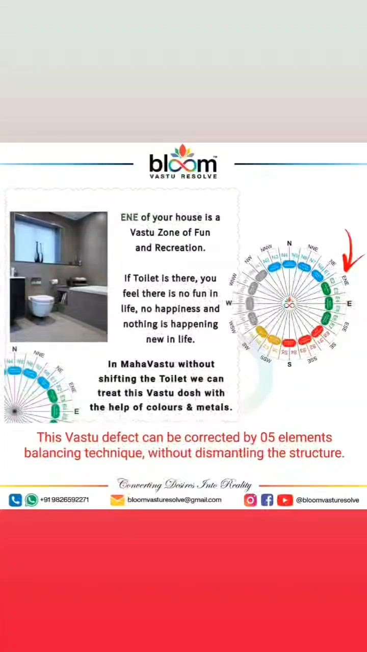 Happy New Year 2024
Your queries and comments are always welcome.
For more Vastu please follow @bloomvasturesolve
on YouTube, Instagram & Facebook
.
.
For personal consultation, feel free to contact certified MahaVastu Expert through
M - 9826592271
Or
bloomvasturesolve@gmail.com
#vastu #वास्तु #mahavastu #mahavastuexpert #bloomvasturesolve  #vastureels #vastulogy #vastuexpert  #vasturemedies #newplot #vastuforhome #vastuforpeace #vastudosh #numerology #vastuforhappyness #enezone #toiletvastu