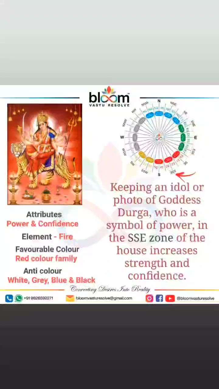Your queries and comments are always welcome.
For more Vastu please follow @bloomvasturesolve
on YouTube, Instagram & Facebook
.
.
For personal consultation, feel free to contact certified MahaVastu Expert through
M - 9826592271
Or
bloomvasturesolve@gmail.com
#vastu #वास्तु #mahavastu #mahavastuexpert #bloomvasturesolve  #vastureels #vastulogy #vastuexpert  #vasturemedies  #vastuforhome #vastuforpeace #vastudosh #numerology #vastuforconfidence #ssezone  #पूर्वदिशा #durgaji