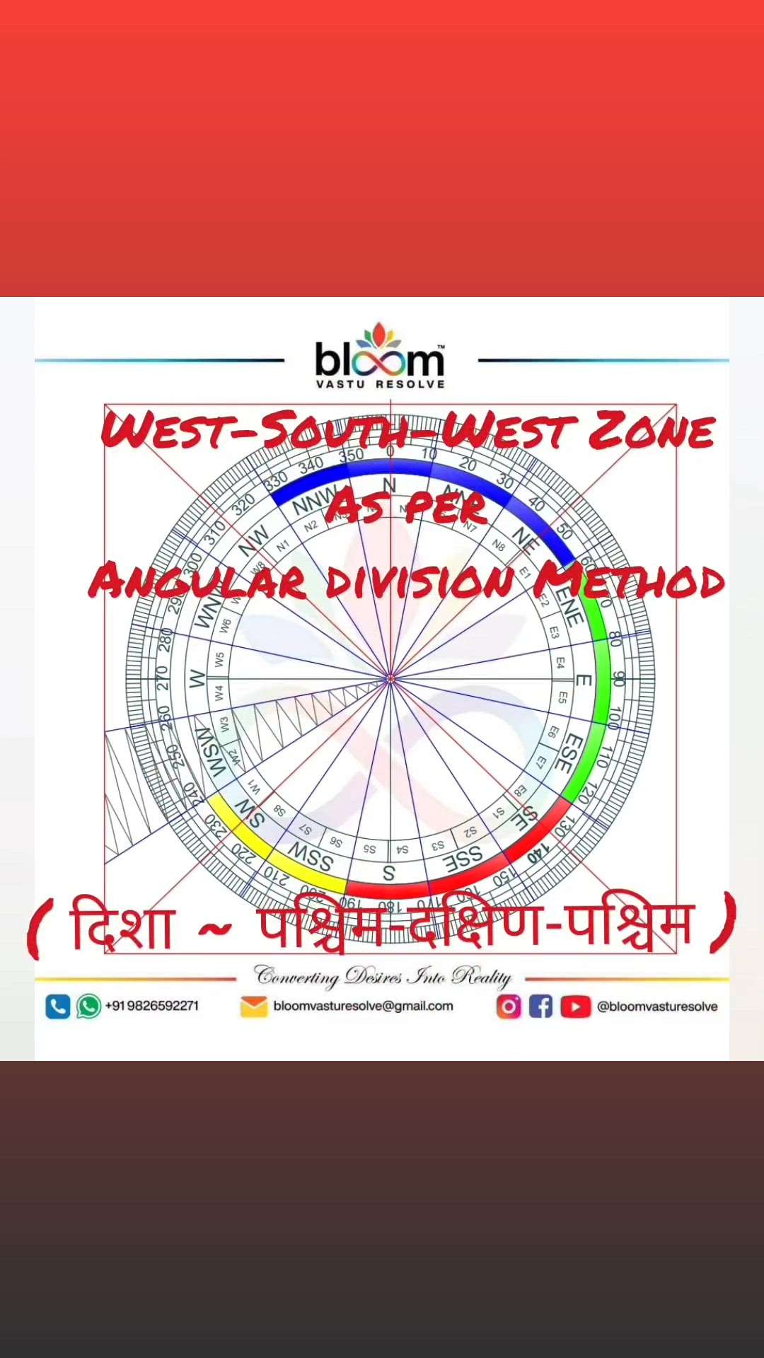 Your queries and comments are always welcome.
For more Vastu please follow @bloomvasturesolve
on YouTube, Instagram & Facebook
.
.
For personal consultation, feel free to contact certified MahaVastu Expert through
M - 9826592271
Or
bloomvasturesolve@gmail.com

#vastu 
#mahavastu #mahavastuexpert
#bloomvasturesolve
#wallpainting 
#wallpaper 
#vastutips 
#wswzone