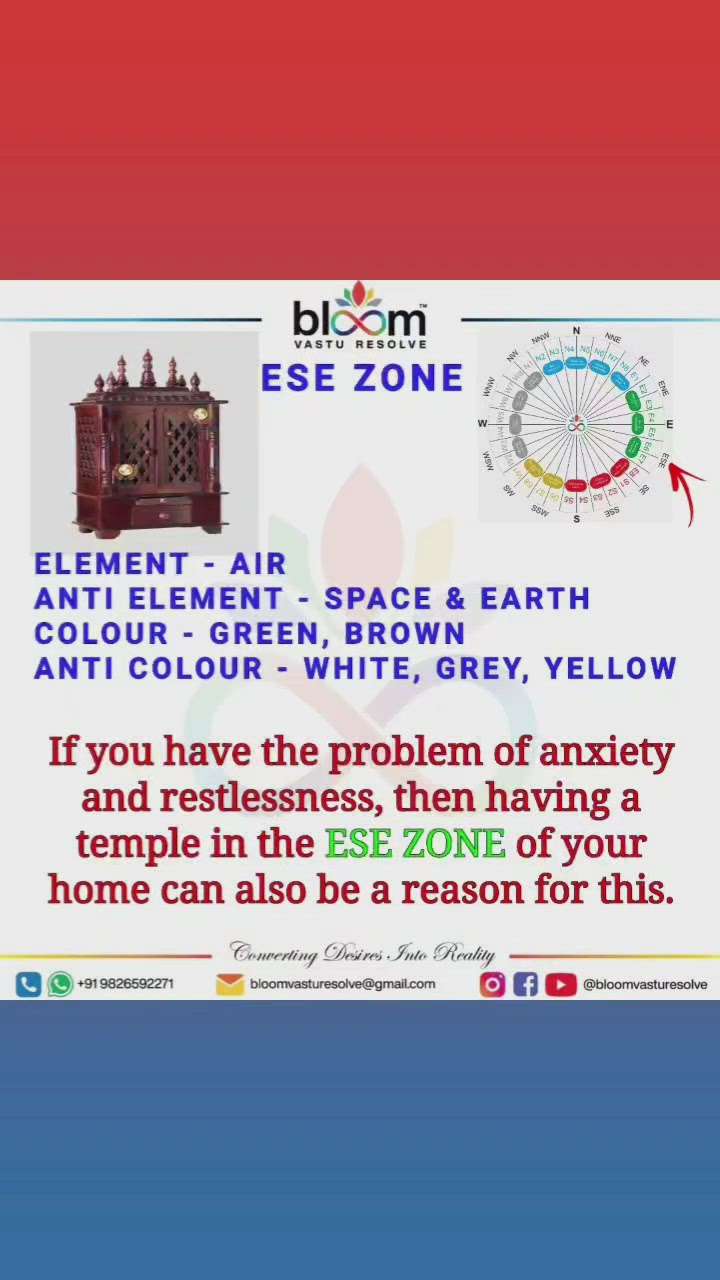 Your queries and comments are always welcome.
For more Vastu please follow @bloomvasturesolve
on YouTube, Instagram & Facebook
.
.
For personal consultation, feel free to contact certified MahaVastu Expert MANISH GUPTA through
M - 9826592271
Or
bloomvasturesolve@gmail.com

#vastu 
#mahavastu 
#bloomvasturesolve
#anxiety
#mandir
#मंदिर 
#poojaroom