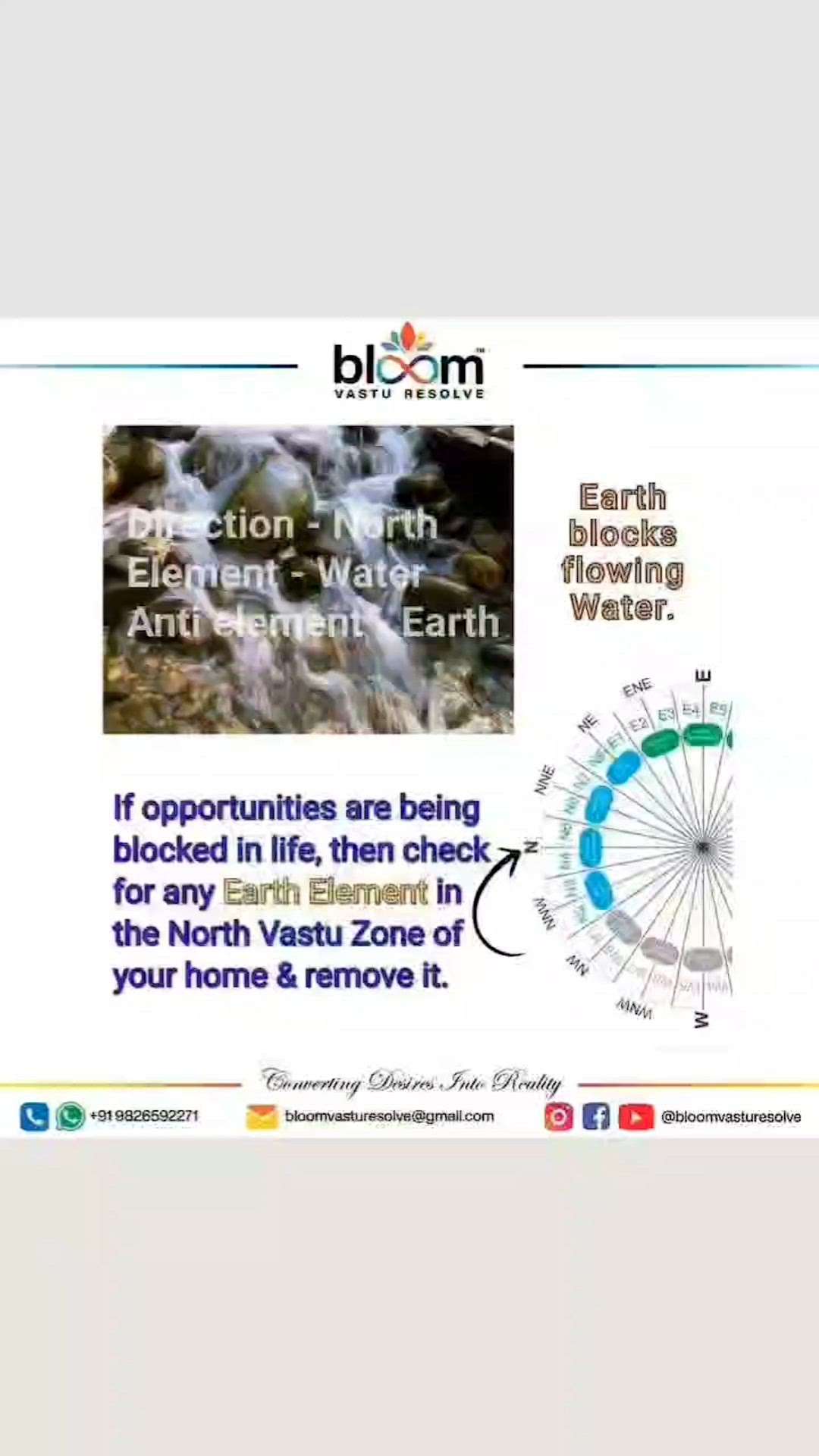 Your queries and comments are always welcome.
For more Vastu please follow @bloomvasturesolve
on YouTube, Instagram & Facebook
.
.
For personal consultation, feel free to contact certified MahaVastu Expert through
M - 9826592271
Or
bloomvasturesolve@gmail.com
#vastu #वास्तु #mahavastu #mahavastuexpert #bloomvasturesolve  #vastureels #vastulogy #vastuexpert  #vasturemedies  #vastuforhome #vastuforpeace #vastudosh #numerology #vastuforgrowth #numerology #northzone #money #opportunities #vastudosh