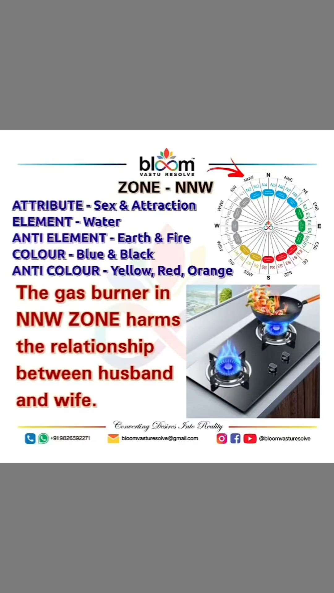 Importance of North of N worth West zone.
Your queries and comments are always welcome.
For more Vastu please follow @bloomvasturesolve
on YouTube, Instagram & Facebook
.
.
For personal consultation, feel free to contact certified MahaVastu Expert through
M - 9826592271
Or
bloomvasturesolve@gmail.com
#vastu #वास्तु #mahavastu #mahavastuexpert #bloomvasturesolve  #vastureels #vastulogy #vastuexpert  #vasturemedies  #vastuforhome #vastuforpeace #vastudosh #nnwzone #वायव्यकोण #kitchenvastu  #couplerelationship  #trendingreels