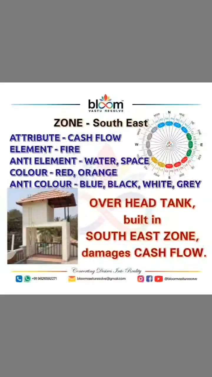 Your queries and comments are always welcome.
For more Vastu please follow @bloomvasturesolve
on YouTube, Instagram & Facebook
.
.
For personal consultation, feel free to contact certified MahaVastu Expert MANISH GUPTA through
M - 9826592271
Or
bloomvasturesolve@gmail.com

#vastu 
#mahavastu #mahavastuexpert
#bloomvasturesolve
#money
#cashflow
#waterstorage 
#पैसा