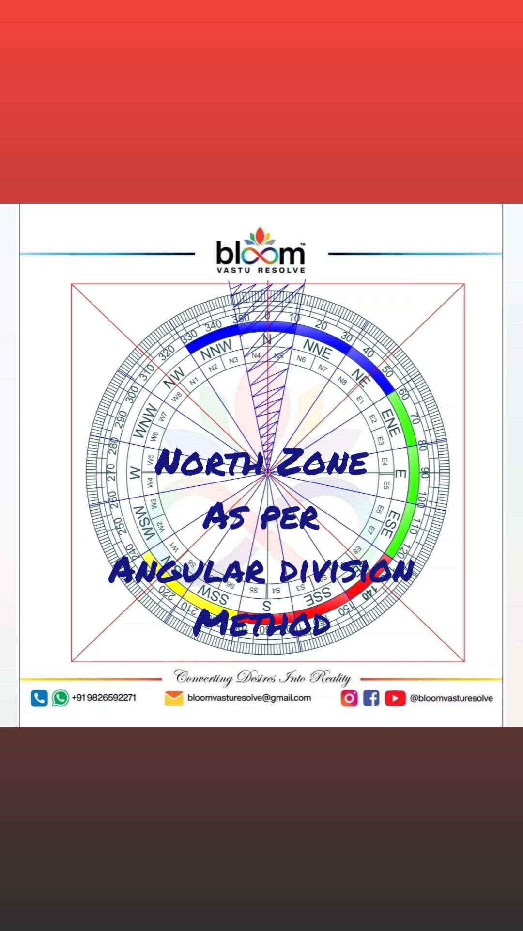 Your queries and comments are always welcome.
For more Vastu please follow @bloomvasturesolve
on YouTube, Instagram & Facebook
.
.
For personal consultation, feel free to contact certified MahaVastu Expert MANISH GUPTA through
M - 9826592271
Or
bloomvasturesolve@gmail.com

#vastu 
#mahavastu 
#mahavastuexpert
#bloomvasturesolve
#NorthZone 
#trending 
#viral