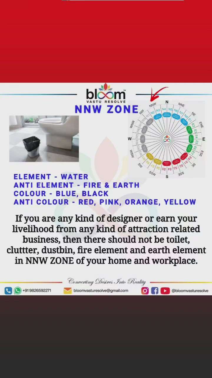 Your queries and comments are always welcome.
For more Vastu please follow @bloomvasturesolve
on YouTube, Instagram & Facebook
.
.
For personal consultation, feel free to contact certified MahaVastu Expert MANISH GUPTA through
M - 9826592271
Or
bloomvasturesolve@gmail.com

#vastu 
#mahavastu 
#bloomvasturesolve
#creativity-designer 
#toilet 
#dustbin 
#store