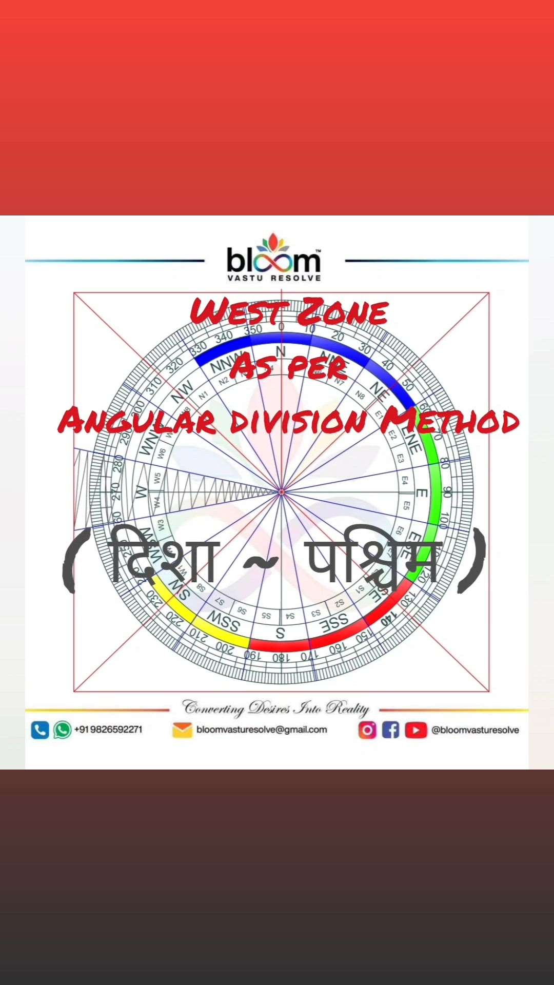 Your queries and comments are always welcome.
For more Vastu please follow @bloomvasturesolve
on YouTube, Instagram & Facebook
.
.
For personal consultation, feel free to contact certified MahaVastu Expert through
M - 9826592271
Or
bloomvasturesolve@gmail.com

#vastu 
#mahavastu #mahavastuexpert
#bloomvasturesolve
#vastuforhome
#vastuforbusiness
#vastutips 
#westzone