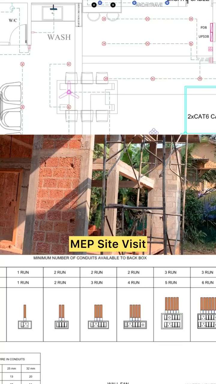 Electrical Site visit - Ernakulam
 #MEP_CONSULTANTS  #mepdesigns  #sitestories  #sitevisit  #kollamdesigner  #mepkochi  #client  #ELECTRICALROOMDETAILS  #Electrician  #electricaldesigning