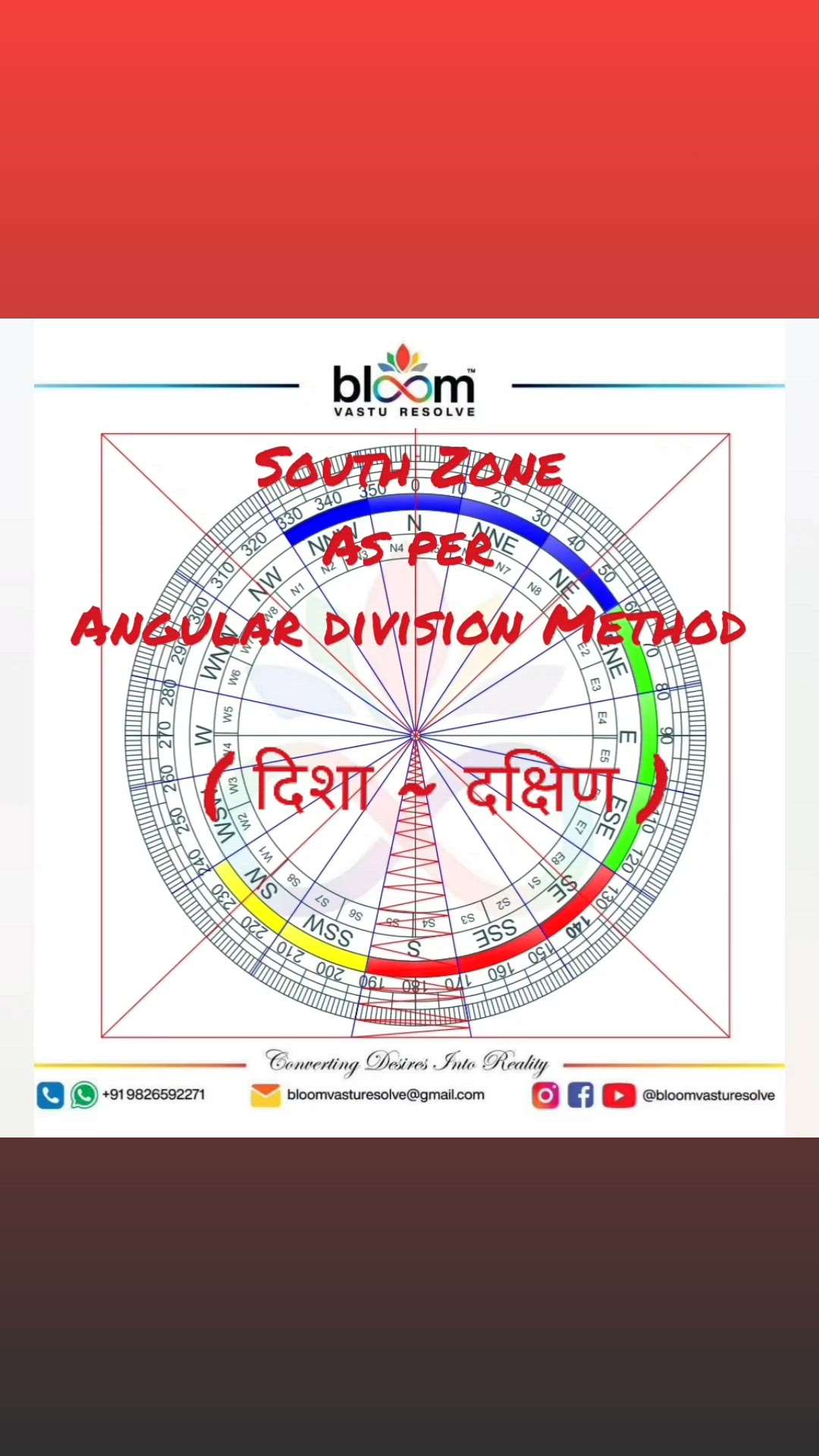 Your queries and comments are always welcome.
For more Vastu please follow @bloomvasturesolve
on YouTube, Instagram & Facebook
.
.
For personal consultation, feel free to contact certified MahaVastu Expert through
M - 9826592271
Or
bloomvasturesolve@gmail.com

#vastu 
#mahavastu #mahavastuexpert
#bloomvasturesolve
#vastuforhome 
#vastuforbusiness 
#vastutips 
#southzone