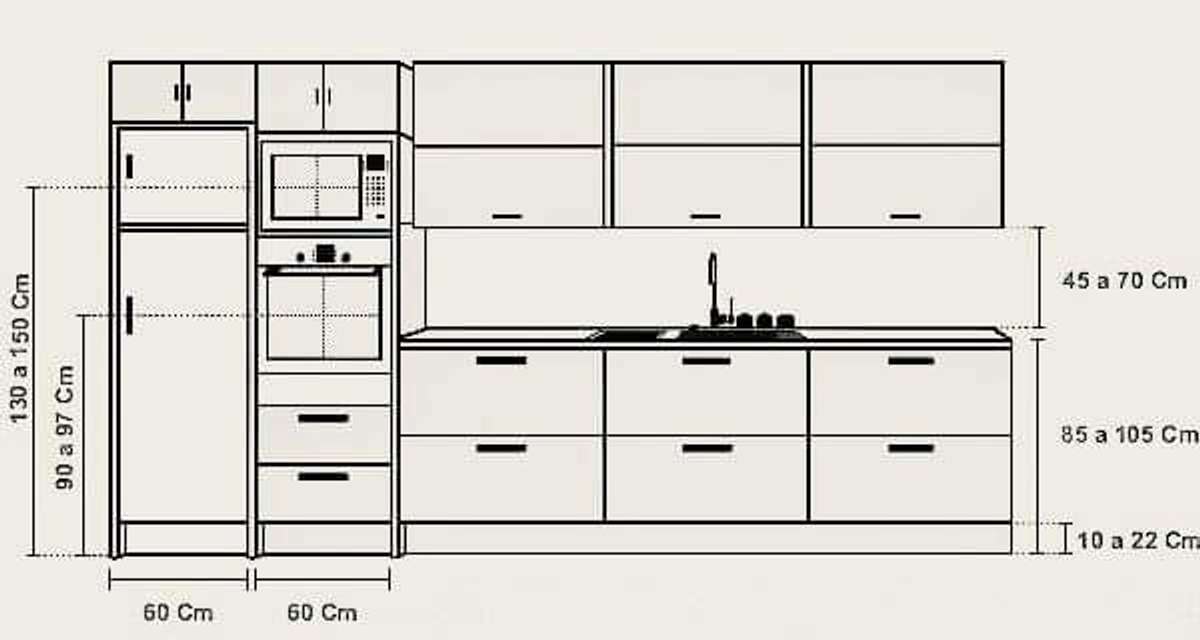 Kitchen, Storage Designs by Carpenter Carpenter Lalit Suthar, Jaipur | Kolo