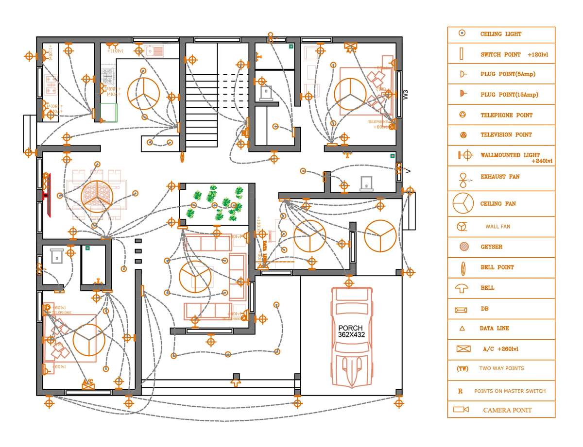 Designs by Architect Dream Designs, Udaipur | Kolo