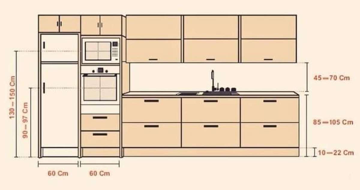 Kitchen, Storage Designs by Carpenter Carpenter Lalit Suthar, Jaipur | Kolo