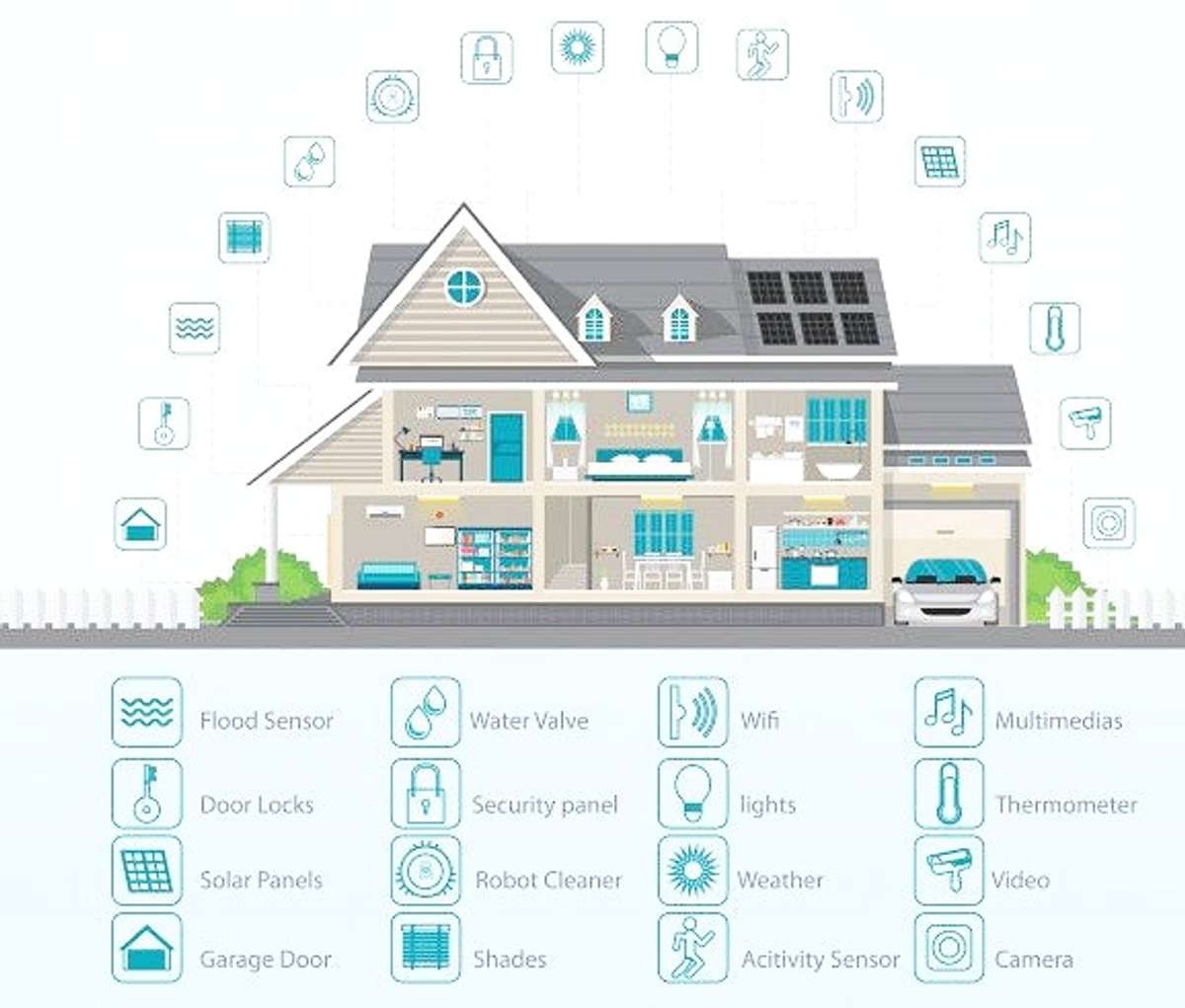 Designs by Home Automation urooj k, Jaipur Kolo
