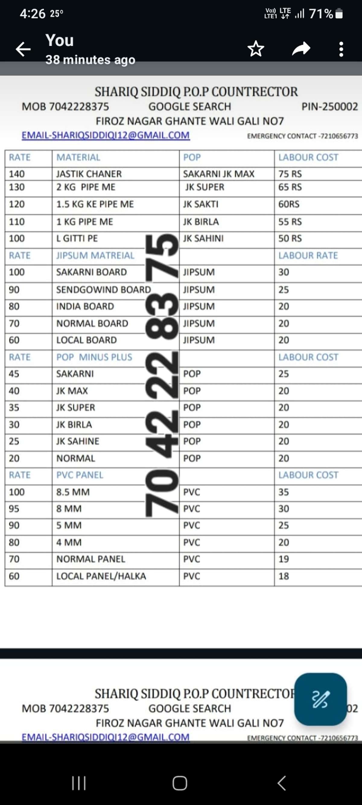 ret list 