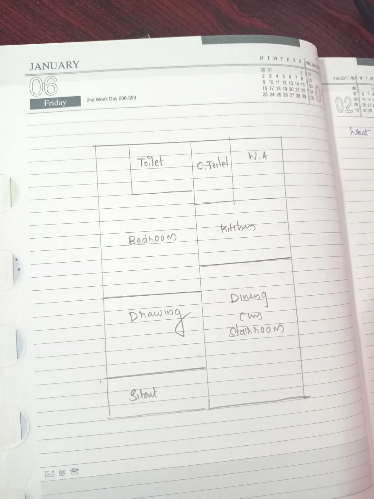 if possible this arrangement will be more suitable 