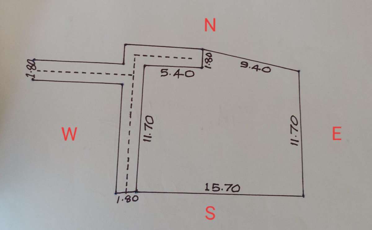 ithanu ente plot