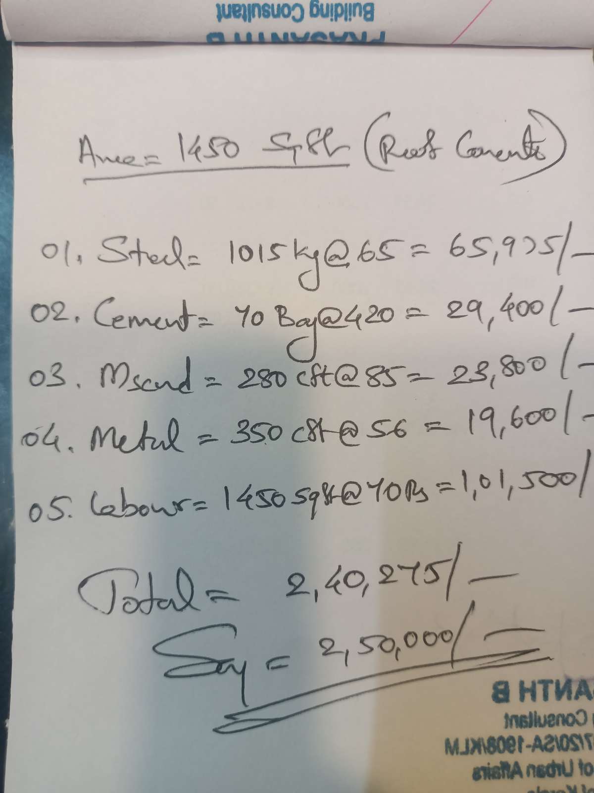 2.5 lakhs